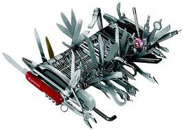 dental marketing tools