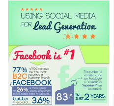 using-social-media-for-lead-generation